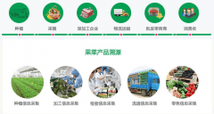 <b>国农业品牌扬帆出海</b>